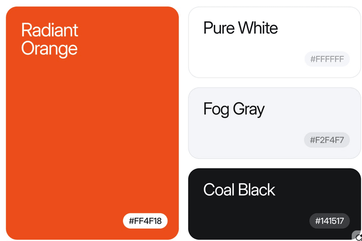 BRANNI — Sistema visual