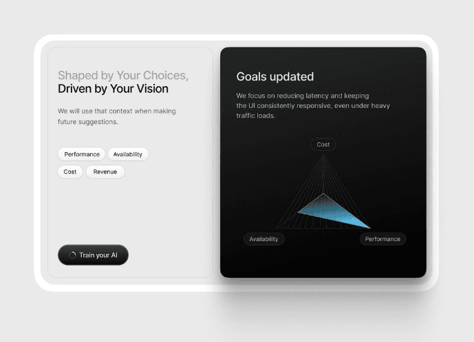 BRANNI — Direção de coleção